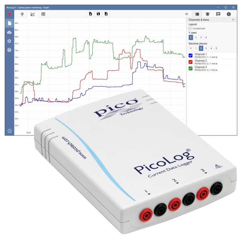 PicoLog CM3 3-kanals strøm-datalogger med 3 strømtænger