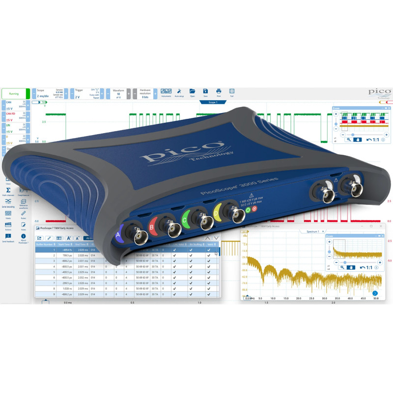 PicoScope 3417E Oscilloscope Kit