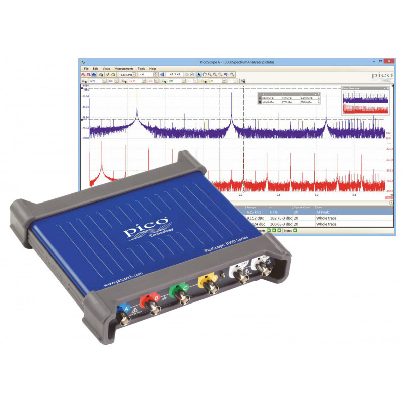 PicoScope 3403D Oscilloscope Kit