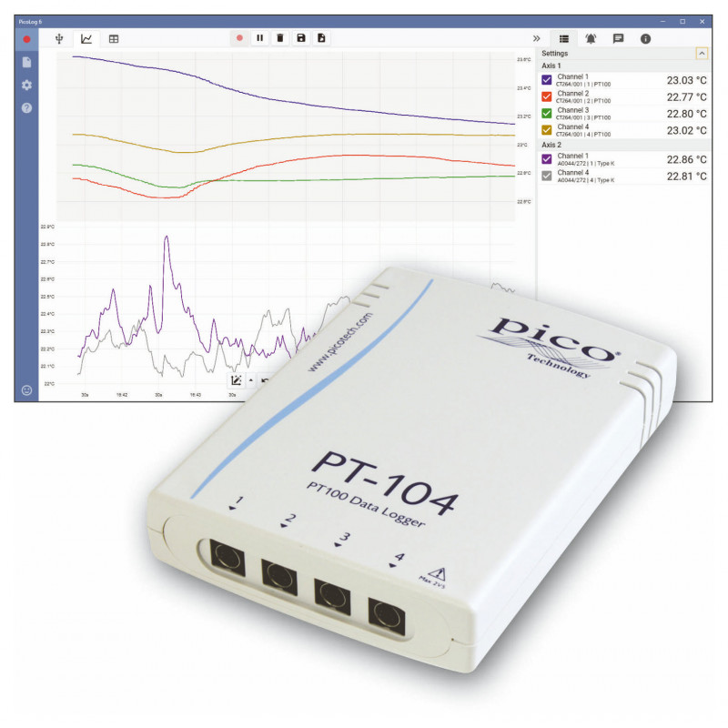 PT-104 (USB/Ethernet) PT100 datalogger