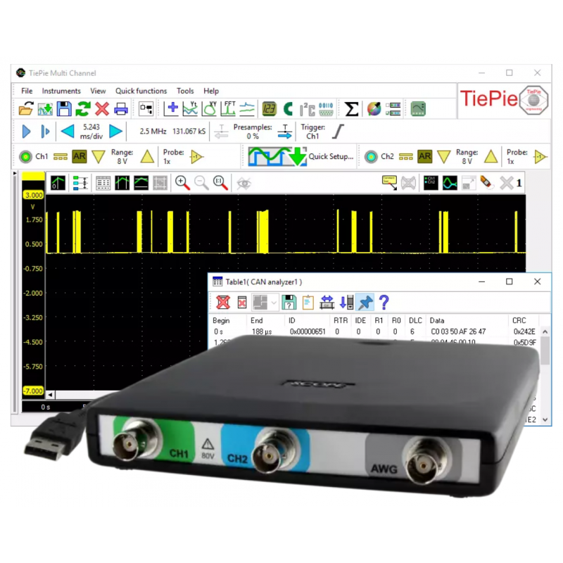 TiePie Handyscope HS5 (100 MS/s version)