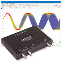2-channel oscilloscopes - Compact and portable
