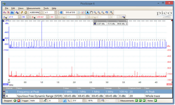 picoscope_3400-spectrum-analyser.png